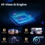 Hisense Τηλεόραση 75” Smart QLED Mini LED 4K με Dolby Vision IQ, Dolby Atmos & 144Hz Game Mode PRO 75E8Q  - Image 5