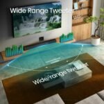 Hisense Soundbar 3.1.2 Καναλιών 360W με Dolby Atmos, Ασύρματο Subwoofer & DTS:X AX3120G - Image 6