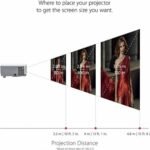 ViewSonic Projector SVGA 4000 ANSI Lumens με Τεχνολογία DLP PA503S  - Image 3