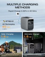 EcoFlow PS DELTA 3 Classic Portable Power Station 1024Wh 1800W PV500W - Image 2