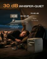 EcoFlow PS DELTA 3 Classic Portable Power Station 1024Wh 1800W PV500W - Image 5