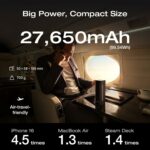 EcoFlow Charge Powerbank RAPID Pro 27650mAh 300W + 140W Built-in Cable Black - Image 5