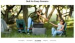 EcoFlow SD Glacier Portable Solar Fridge 45L (UK) - Image 5