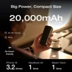 EcoFlow Charge Powerbank RAPID Pro 20000mAh 230W + 100W Built-in Cable Black - Image 6