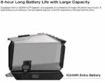 EcoFlow SD Wave 3 Portable Airconditioner (not including battery) UK - Image 2