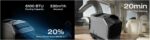 EcoFlow SD Wave 3 Portable Airconditioner (not including battery) UK - Image 5